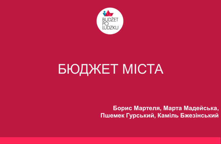 Бюджет міста